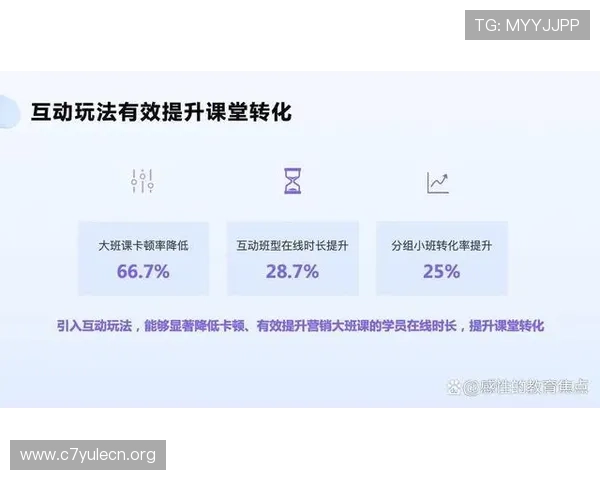 盛世VIP会员权益升级方案帮助你在激烈的游戏竞争中占据优势 盛世VIP会员权益升级方案帮助你在激烈的游戏竞争中占据优势