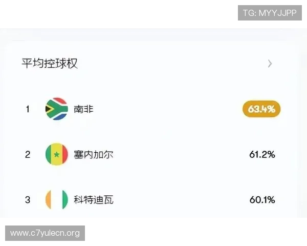 2026年世界杯墨西哥与南非小组赛关键战对阵结果及对晋级形势的影响分析